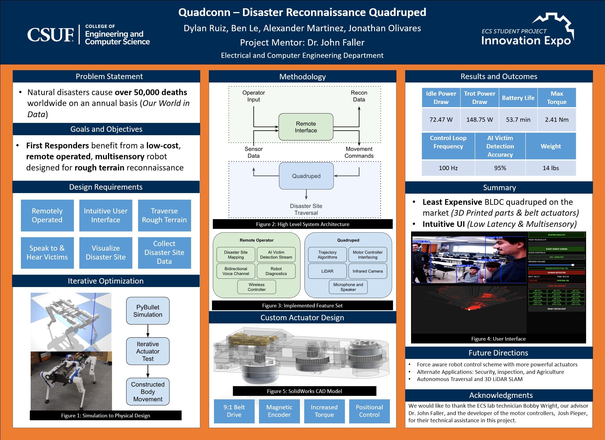 Quadconn expo poster